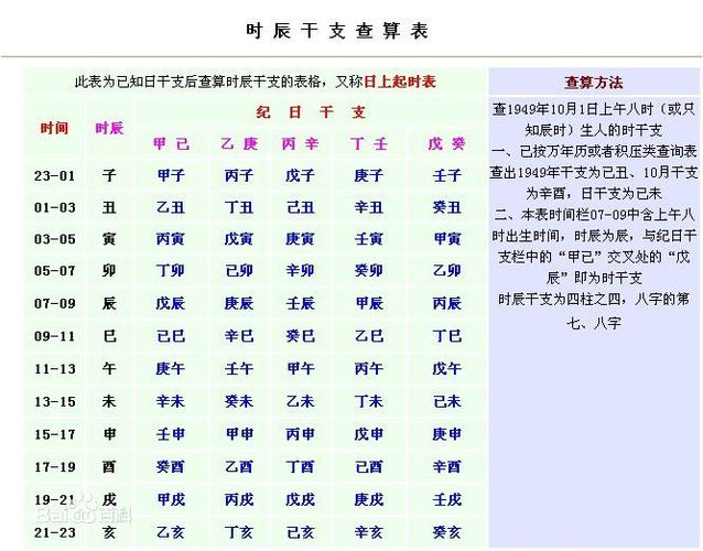 算命不求人八字几两(新辑算命不求人几两命)--亚圣国学网