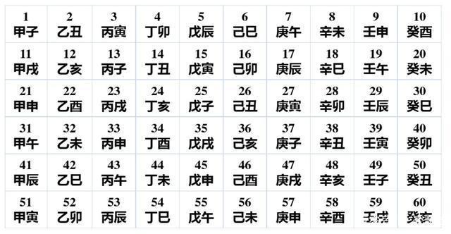 八字算命地支年月日时相生秘诀_八字综合_生辰八字网