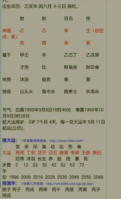 生辰八字算婚姻八字分析感情缘分预测两人八字是否有姻缘