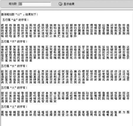 五行属火的文字:康熙字典五行属火的14画字