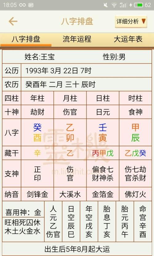 八字合婚金水伤官(金水伤官婚姻)-星座大全-小星座网