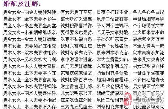 怎样合八字算婚姻状况怎么看婚姻合不合