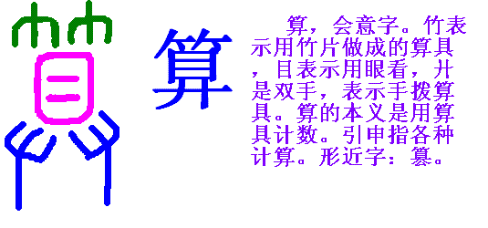 字理析解人教版小学语文第四册生字27,寓言两则