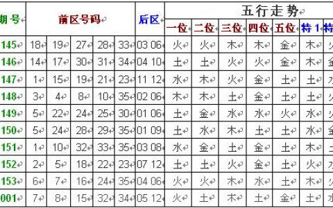 众字的五行属性,高人指点下姓贺,五行缺水和