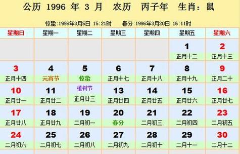 2月24日八字 ,1998年三月初六的生辰八字图4