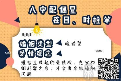 八字测早婚晚婚:八字配偶星在日,时柱等的人