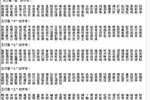 台字五行属什么,子字五行属什么