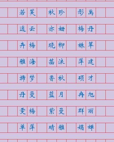 可爱的方姓女孩八字喜木取什么名字好听八字喜木