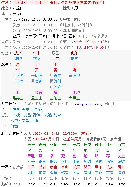 谁帮看一下我这个生辰八字阴历90年10月17日18点左右,先说一下去年的