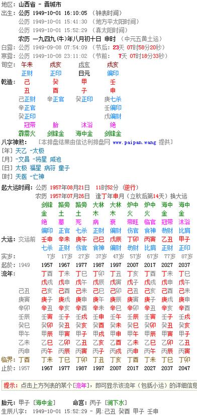 八字排盘 四柱八字 什么是生辰八字