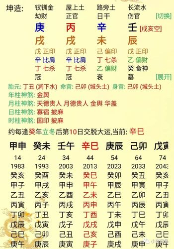 八字算命婚姻免费测试名字算命姓名配对指数测试免费算八字合婚准不准