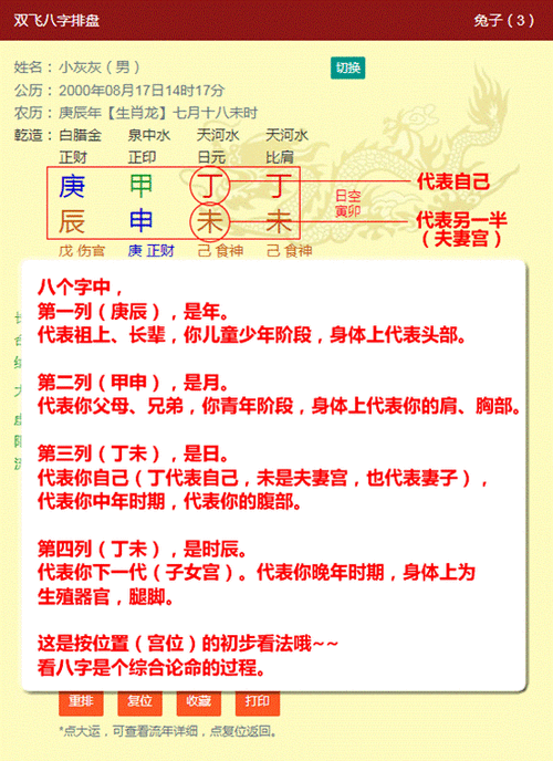 如何看懂八字排盘(八字算命入门)