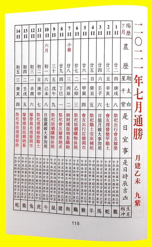 八字流年运势分析免费