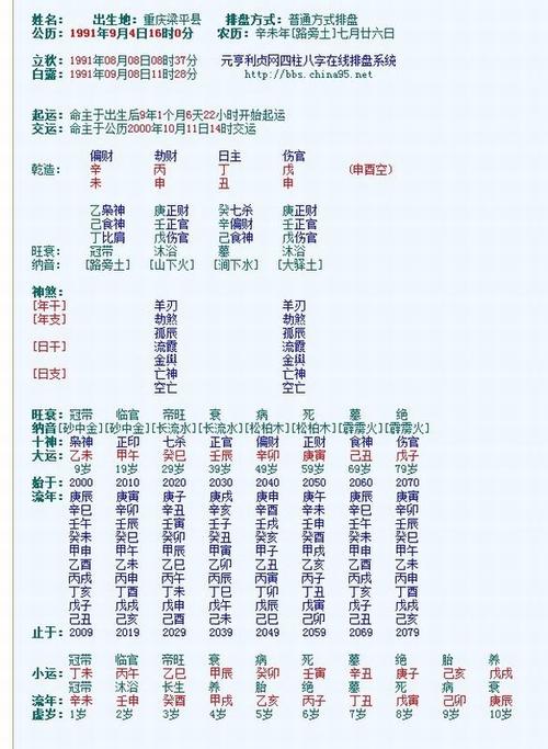 免费测八字 - 第8页 - 八字预测_免费算命 - 周易天地论坛 - powered