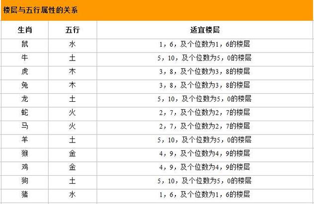 泽字的五行属性是什么泽字起名后面跟着五行