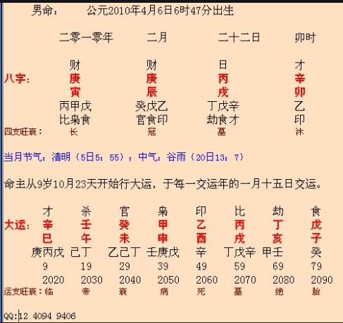 生辰八字天干五行 甲 乙 丙 丁 戊 己 庚 辛 壬 癸