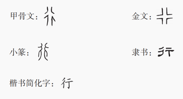 道行的行应该怎么读魅力汉字