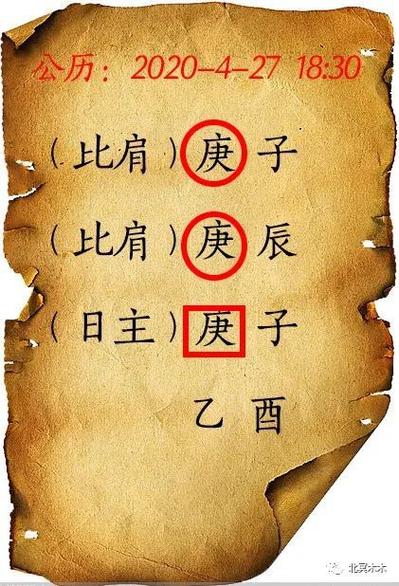 首先看下它的定义.比肩是八字中与日主的五行相同天干地支.