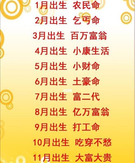 2000年农历7月29日申时出生命运测评概论:(波澜重叠) 非业破运,灾难