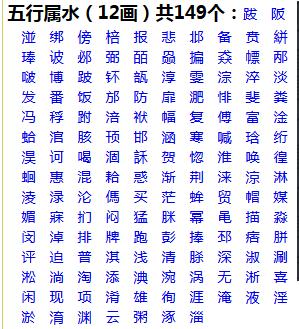 康熙字典笔画:12.