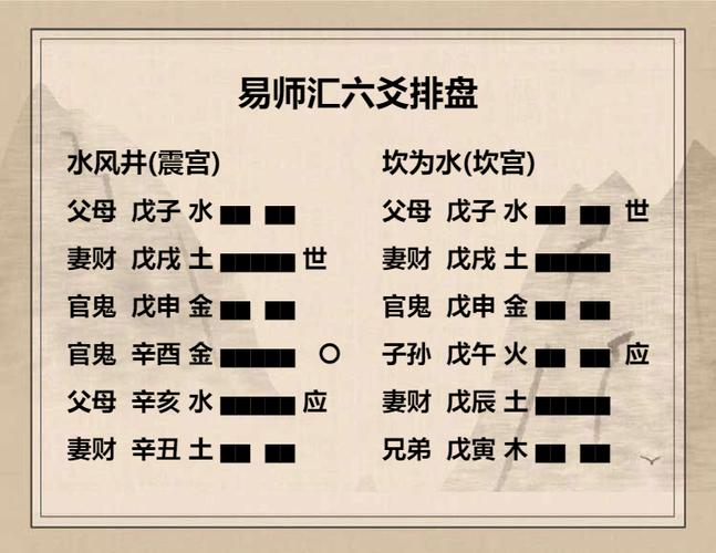 周易老师六爻解卦解卦免费六爻排盘解卦软件免费生辰八字终身详解