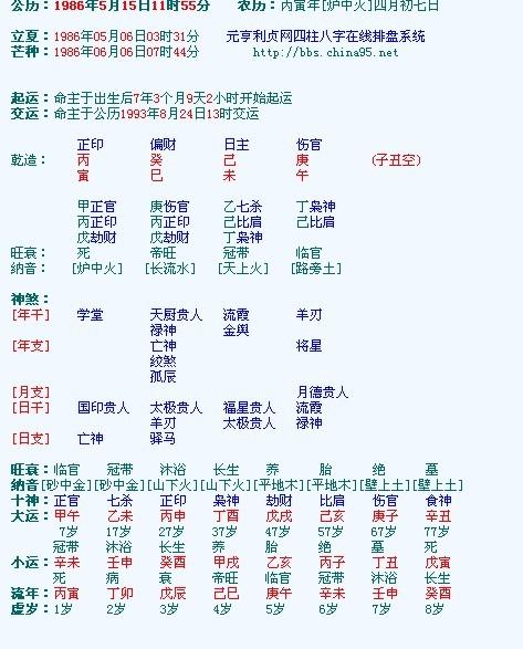 谁给看下这个八字排盘 多谢了_百度知道