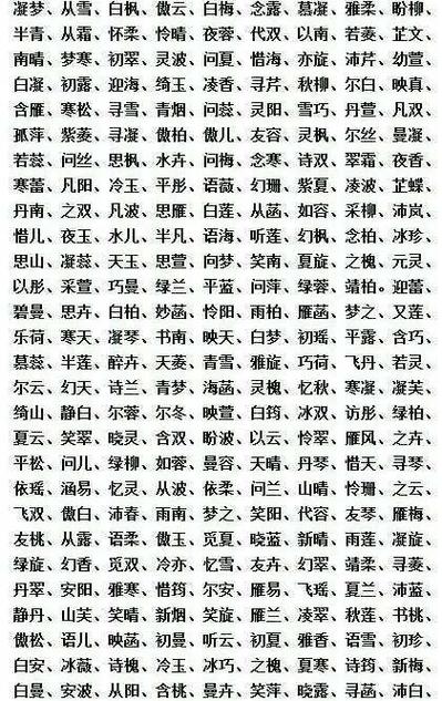 子字取名女孩子洋气,起名字图3