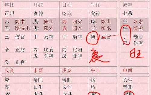 原创伤官冲官 八字遇上这样的年份比