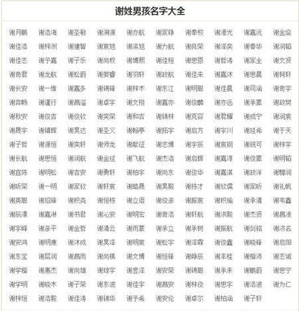 年农历五月十一出生的男孩怎么起名字,五行八字是什么 今年男孩起名