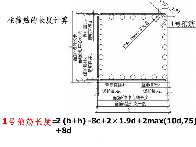 柱箍筋长度以及根数计算公式