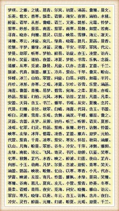 别再给孩子取这些烂大街的名字了,教你如何给宝宝起一个好名字!