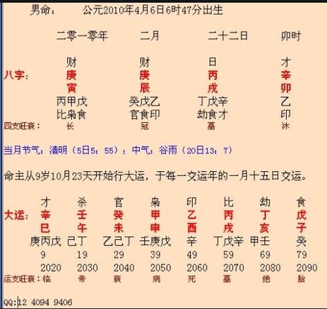 生辰八字几两(生辰八字几两几钱对照表六两七钱)