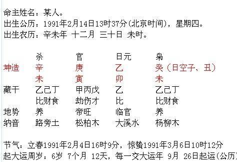 美国出生八字按什么算