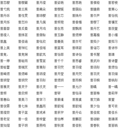 什么字属金女孩名字有哪些