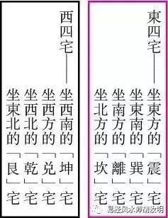 你就是震卦人4,贵请高手帮我算出我的生辰八字及命卦五行啊?