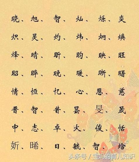 带火字旁边男孩的名字 大全