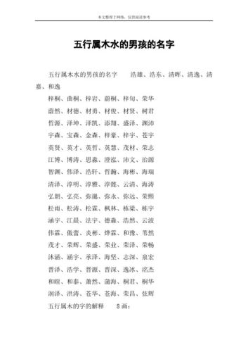 五行属木水的男孩的名字 五行属木水的男孩的名字浩雄,浩东,清晖,清逸