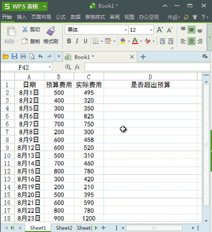 发现一个超实用的小技巧,教你快速检查费用的使用情况,你还不会理财吗