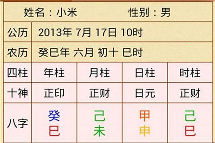 2023年八字合婚算结婚日子-童子命-研几百科