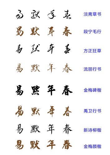 易默年春四个字书法怎么写