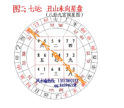 谈谈宅基地吉凶风水瑜在线解答风水疑问