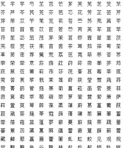 五行八字达到平衡, 你的名字里缺了什么