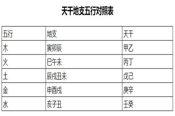 八字缺木缺火水多怎么办_生辰八字缺什么查询_八字缺金缺土