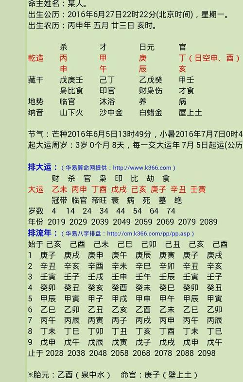 2023年农历五月十六出生的男孩起什么名字好,五行八字是什么 腊月二十