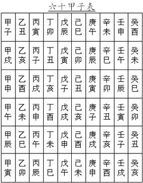 八字食神四柱推命_生辰八字四柱_四柱生辰八字算命免费