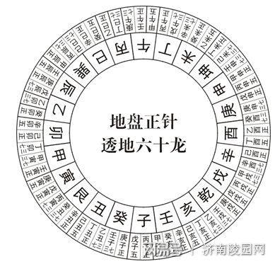 济南陵园网教您判断墓地朝向的吉凶