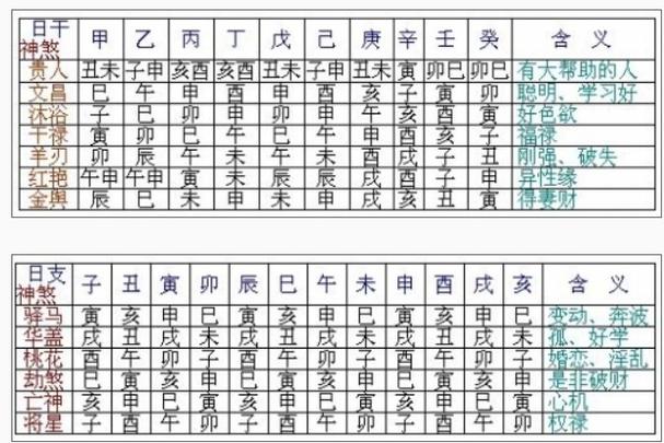 如何测八字_生辰八字网_八字算命