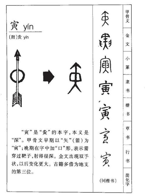 10个带寅字足智多谋的男孩名字,可谓是一字千秋,写尽风华