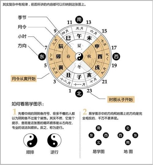 生辰八字起名总:名字的重要性!