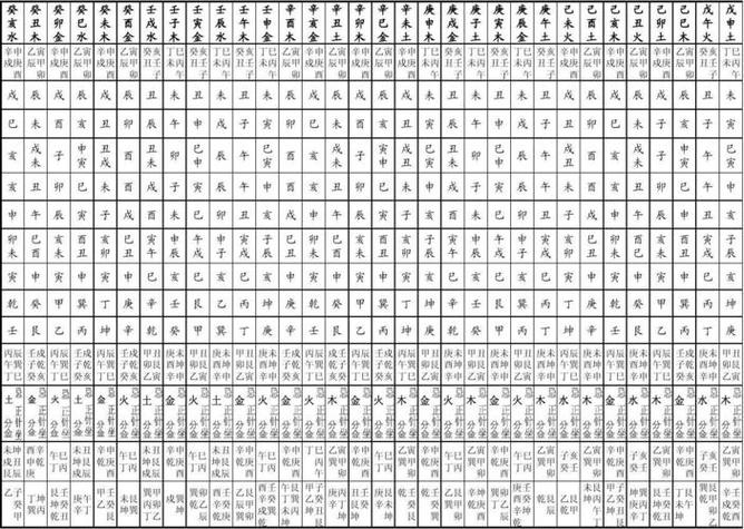 那么,24字在古代风水中的含义是什么呢?